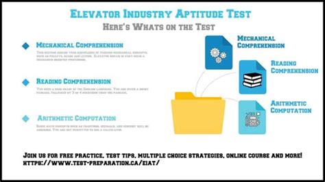 neiep practice aptitude test